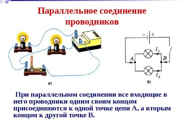 Mega sb зеркало рабочее